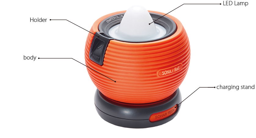 SONA.r Ball」 Fish can be seen very clearly！Dreamy Wireless Floating Fish  FInder